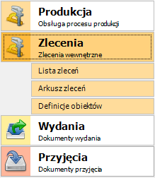 Produkcja